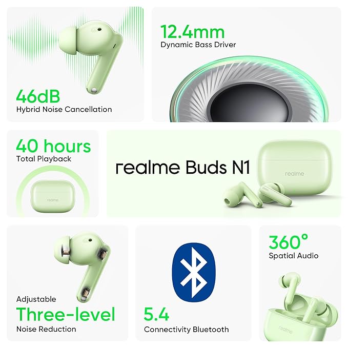 Realme Buds N1 Truly Wireless Earbuds