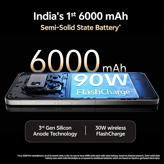 Vivo X200 Pro 5G Vivo X200 Pro 5G